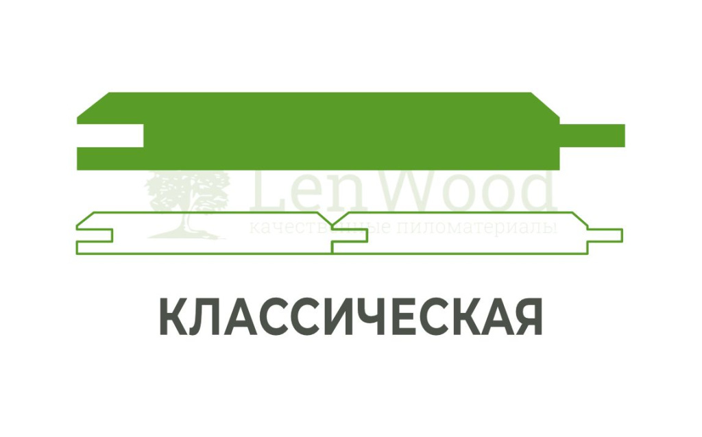 Вагонка, профиль: классика