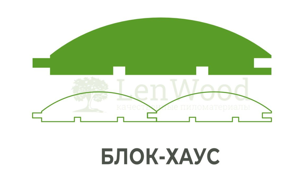 Вагонка, профиль блок-хаус