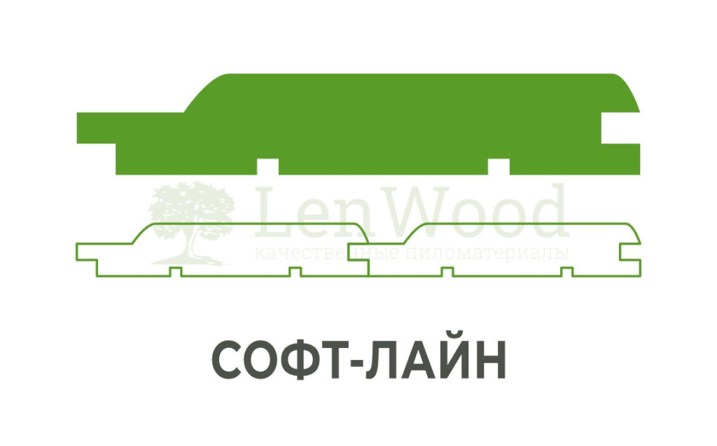 Вагонка, профиль софт-лайн