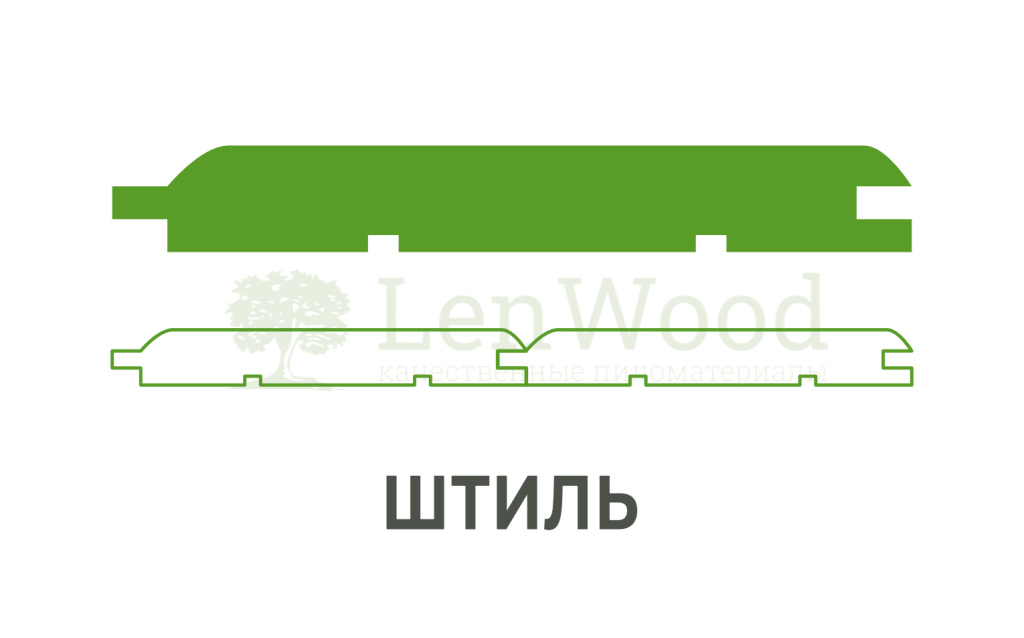 Вагонка, профиль штиль