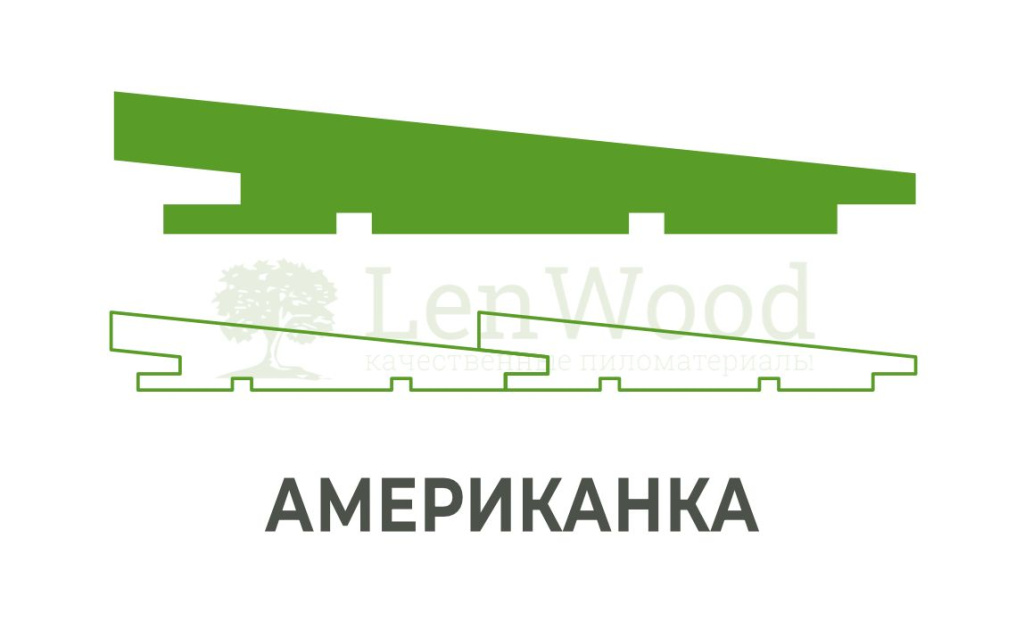 Вагонка, профиль американка